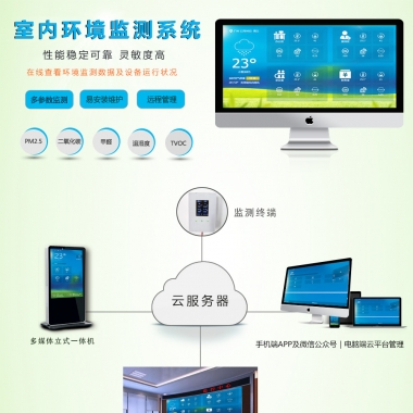 室內專用環境檢/監測系統