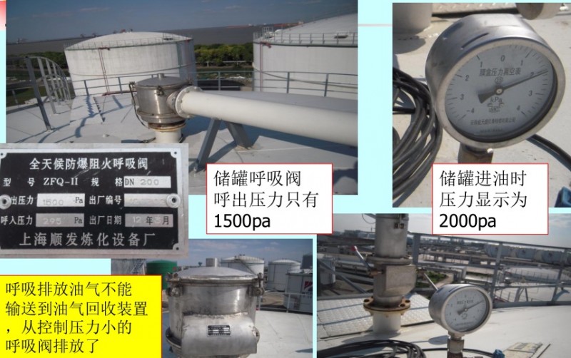 【環境監測】石化行業VOCs治理中氣相傳輸阻力大難點問題解析