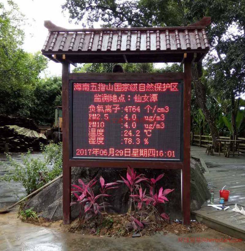 城市生活小區(qū)空氣質(zhì)量環(huán)境監(jiān)測哪些項目？