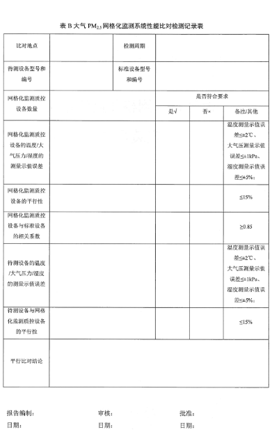 環保部辦公廳印發《關于大氣網格化監測點位布設技術指南等四項技術指南(試行)》 環保部辦公廳印發《關于大氣網格化監測點位布設技術指南等四項技術指南(試行)》