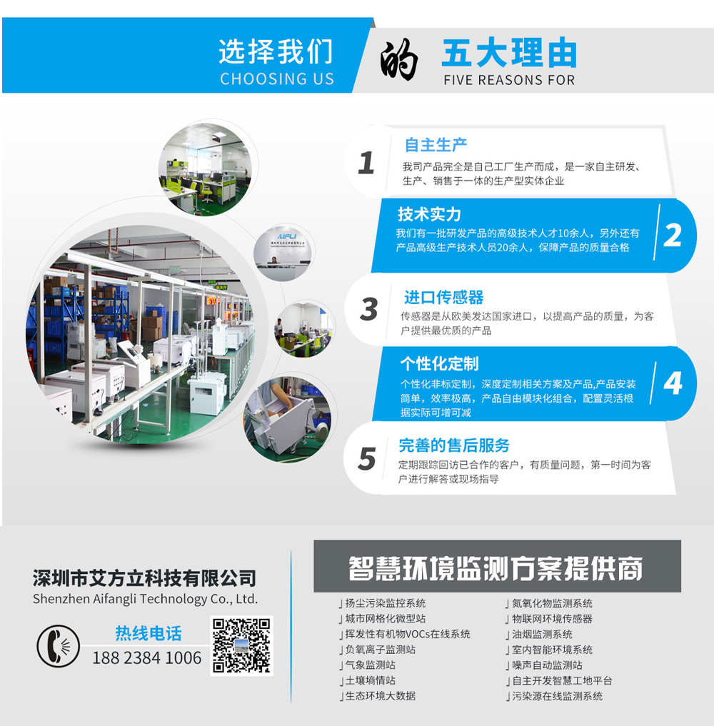 惡臭在線監測設備