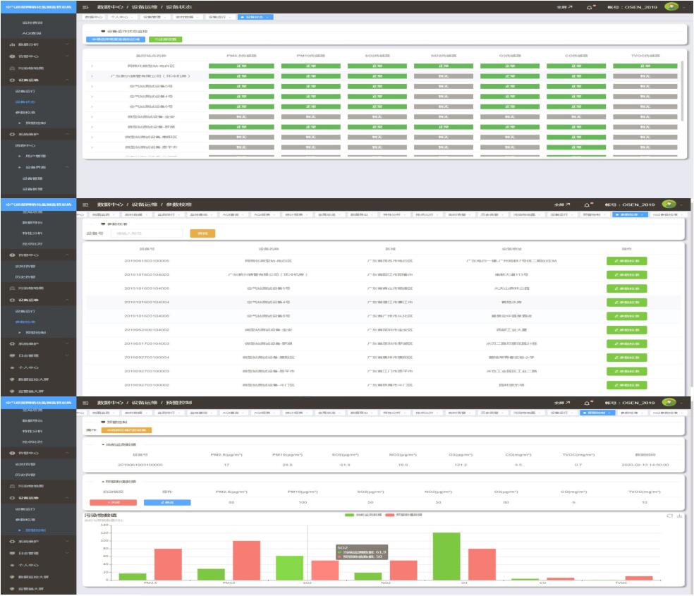 空氣質(zhì)量網(wǎng)格化監(jiān)控監(jiān)測(cè)系統(tǒng)云平臺(tái)