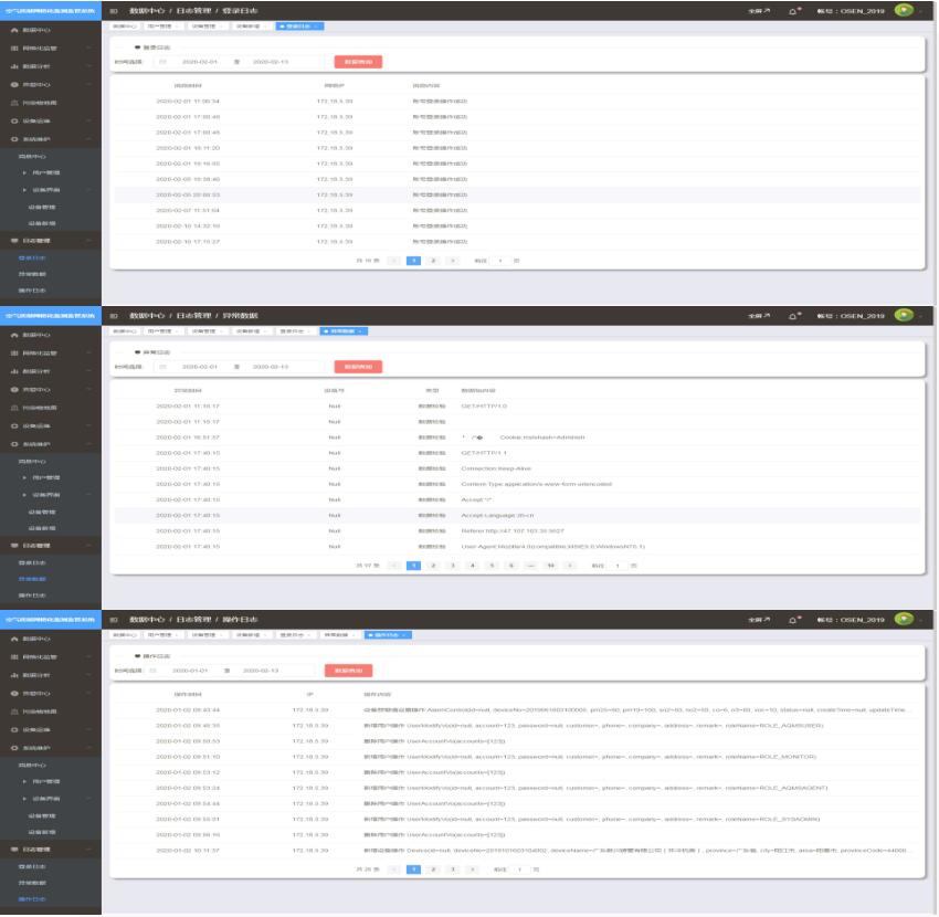 空氣質(zhì)量網(wǎng)格化監(jiān)控監(jiān)測(cè)系統(tǒng)云平臺(tái)