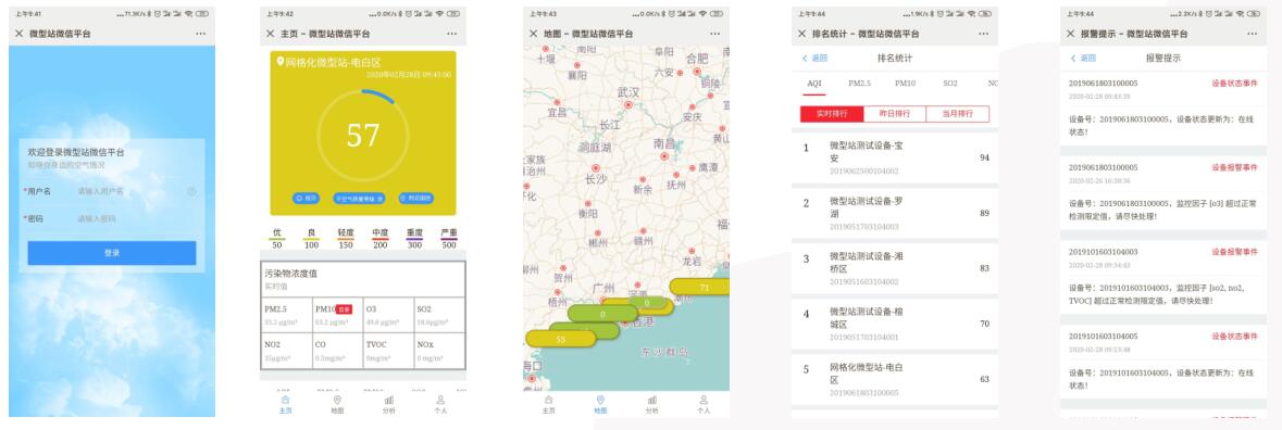 空氣質(zhì)量網(wǎng)格化監(jiān)控監(jiān)測(cè)系統(tǒng)云平臺(tái)