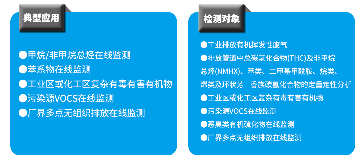 南通市2020年重點(diǎn)行業(yè)揮發(fā)性有機(jī)物VOCs綜合治理方案 南通市2020年重點(diǎn)行業(yè)揮發(fā)性有機(jī)物VOCs綜合治理方案