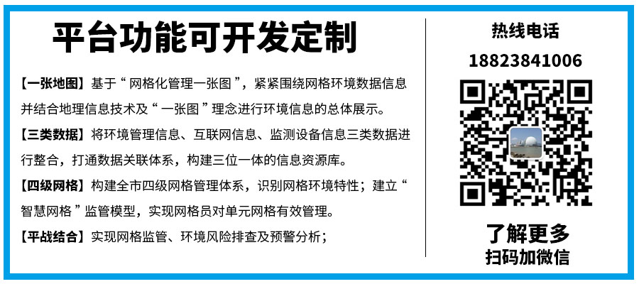 環保空氣質量監測系統平臺 接收/存儲/處理/分析/GIS展示 環保空氣質量監測系統平臺 接收/存儲/處理/分析/GIS展示