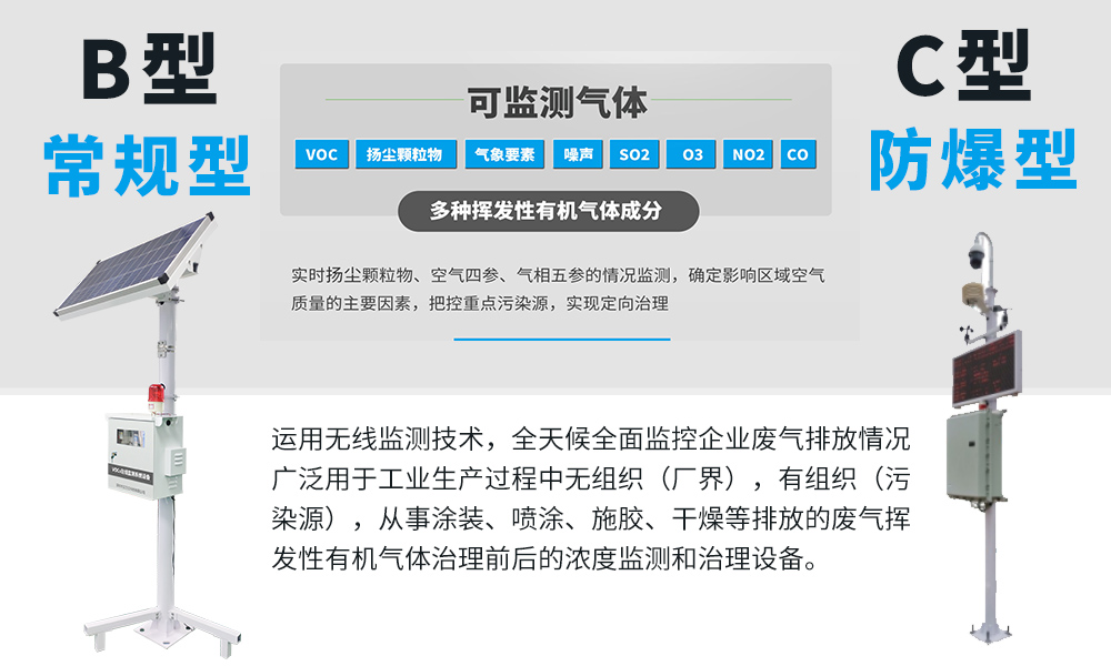 福建在VOCs揮發(fā)性有機(jī)物重點(diǎn)排查企業(yè)專(zhuān)項(xiàng)執(zhí)法行動(dòng)中發(fā)現(xiàn)的問(wèn)題