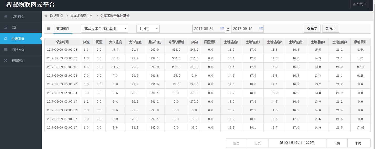 智慧農(nóng)業(yè)墑情苗情病蟲(chóng)情及災(zāi)情監(jiān)測(cè)預(yù)警系統(tǒng) 智慧農(nóng)業(yè)墑情苗情病蟲(chóng)情及災(zāi)情監(jiān)測(cè)預(yù)警系統(tǒng)