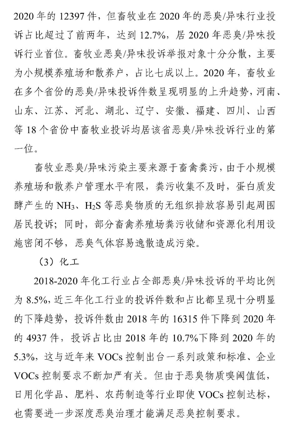 國家生態(tài)環(huán)境部關(guān)于印發(fā)《2018-2020年全國惡臭/異味污染投訴情況分析》報告