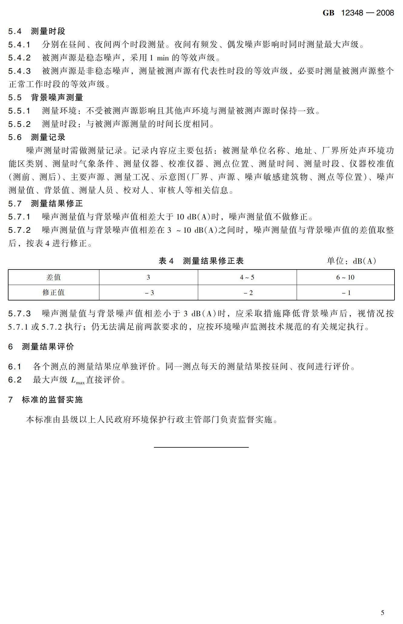 GB 12348 《工業(yè)企業(yè)廠界環(huán)境噪聲排放標準》