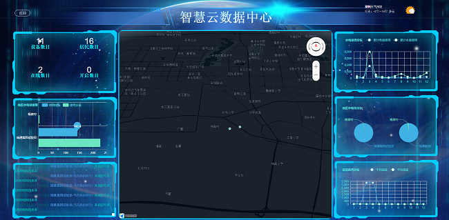 高標準農(nóng)業(yè)農(nóng)田建設(shè)綜合解決方案 高標準農(nóng)業(yè)農(nóng)田建設(shè)綜合解決方案