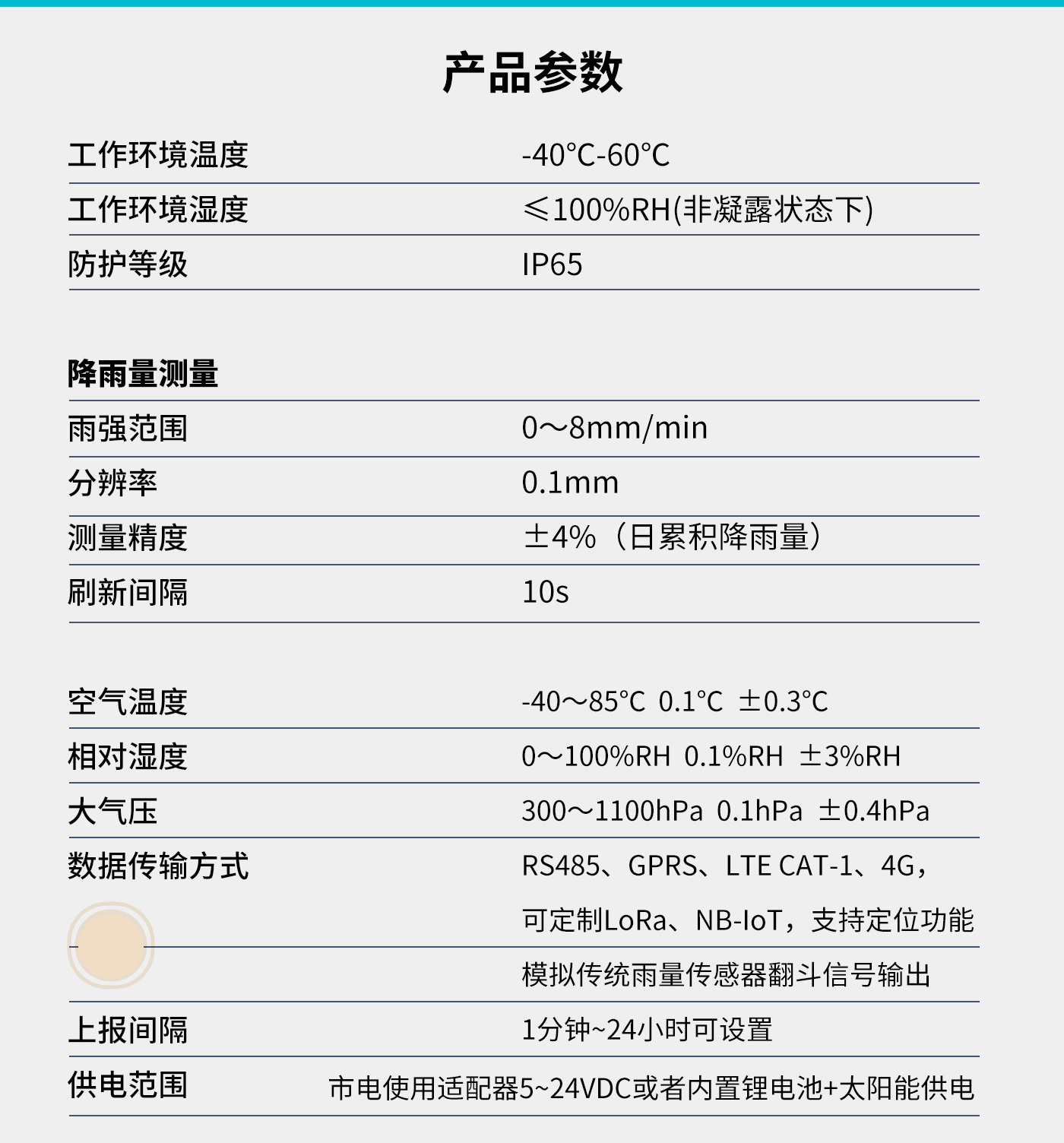 壓電式雨量監測站