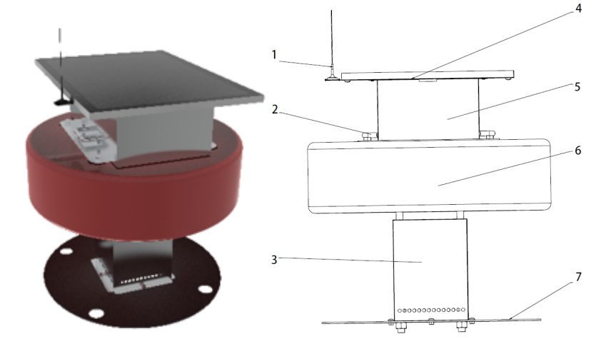 浮標式水質在線監測系統設備