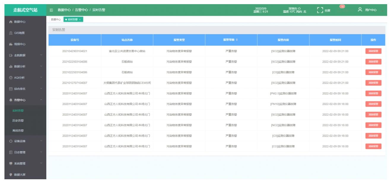 車載揚塵監測在線系統設備