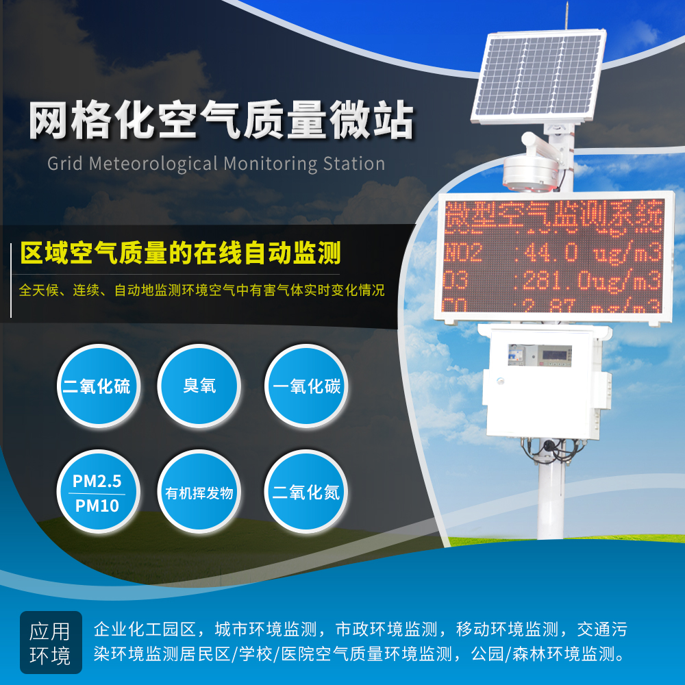 環境監測儀器發展趨勢