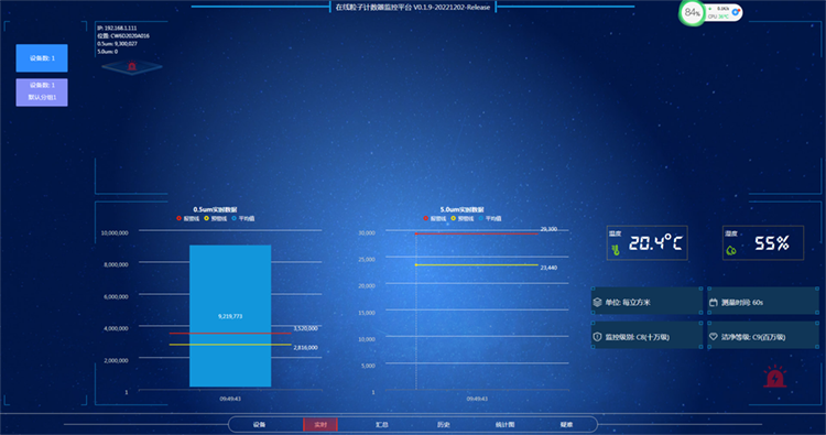 潔凈度在線監(jiān)測(cè)系統(tǒng)設(shè)備
