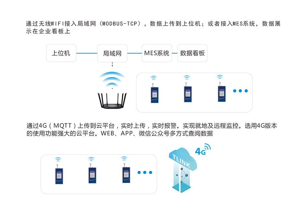 手持便攜式塵埃粒子計(jì)數(shù)器
