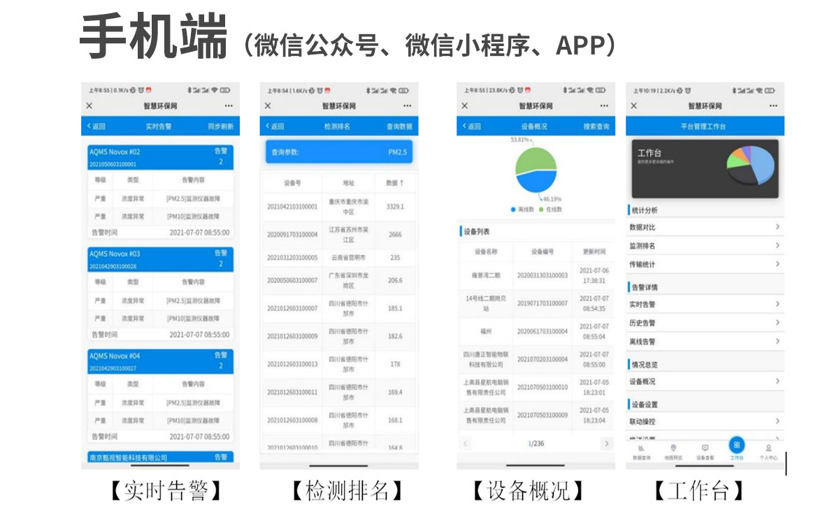 便攜式綜合環(huán)境檢測儀器